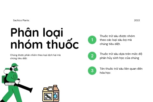Phân loại tên nhóm thuốc trừ sâu